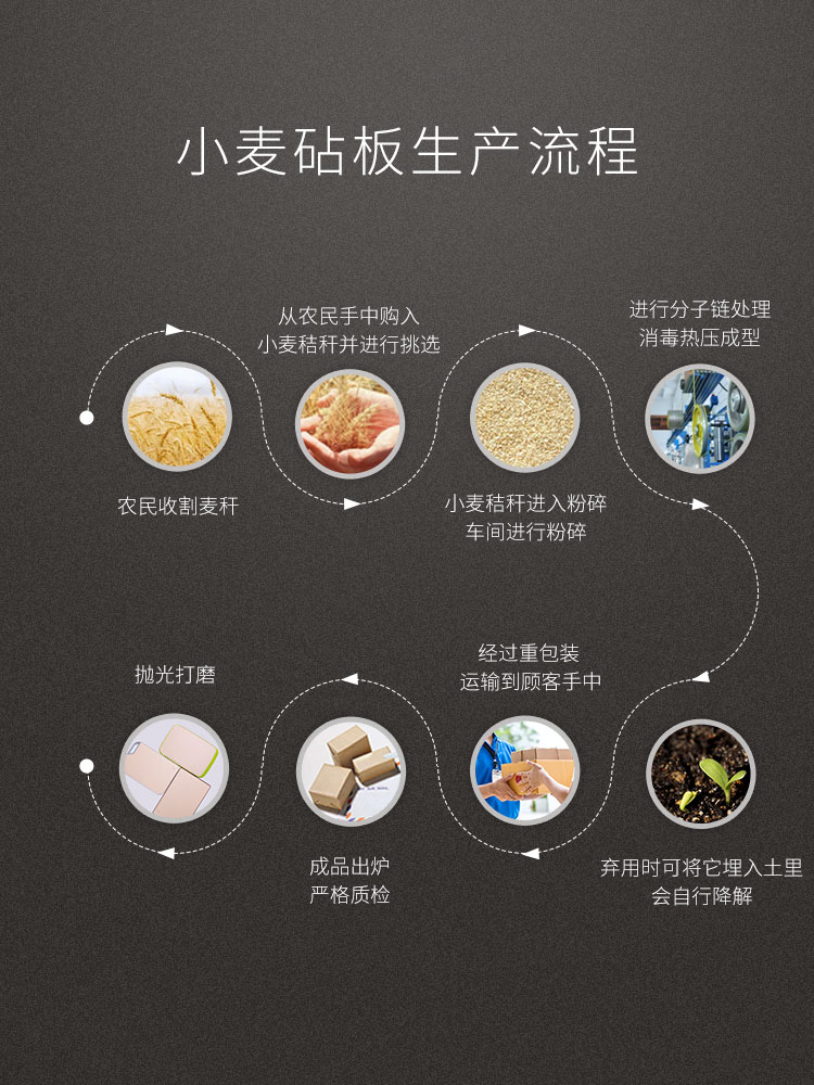 必赢766net手机版·(中国)唯一官方网站