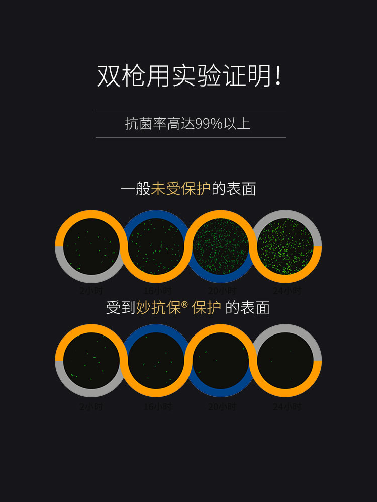 必赢766net手机版·(中国)唯一官方网站