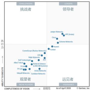 CA88(中国集团)官方网站