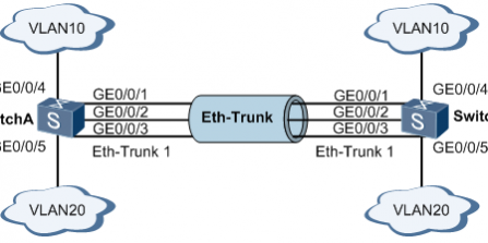 CA88(中国集团)官方网站